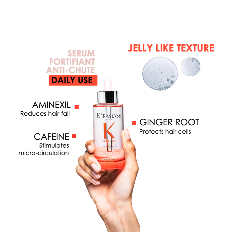 Kerastase Genesis Serum Anti-Chute Fortifiant Anti Hair-Fall Fortifying Serum