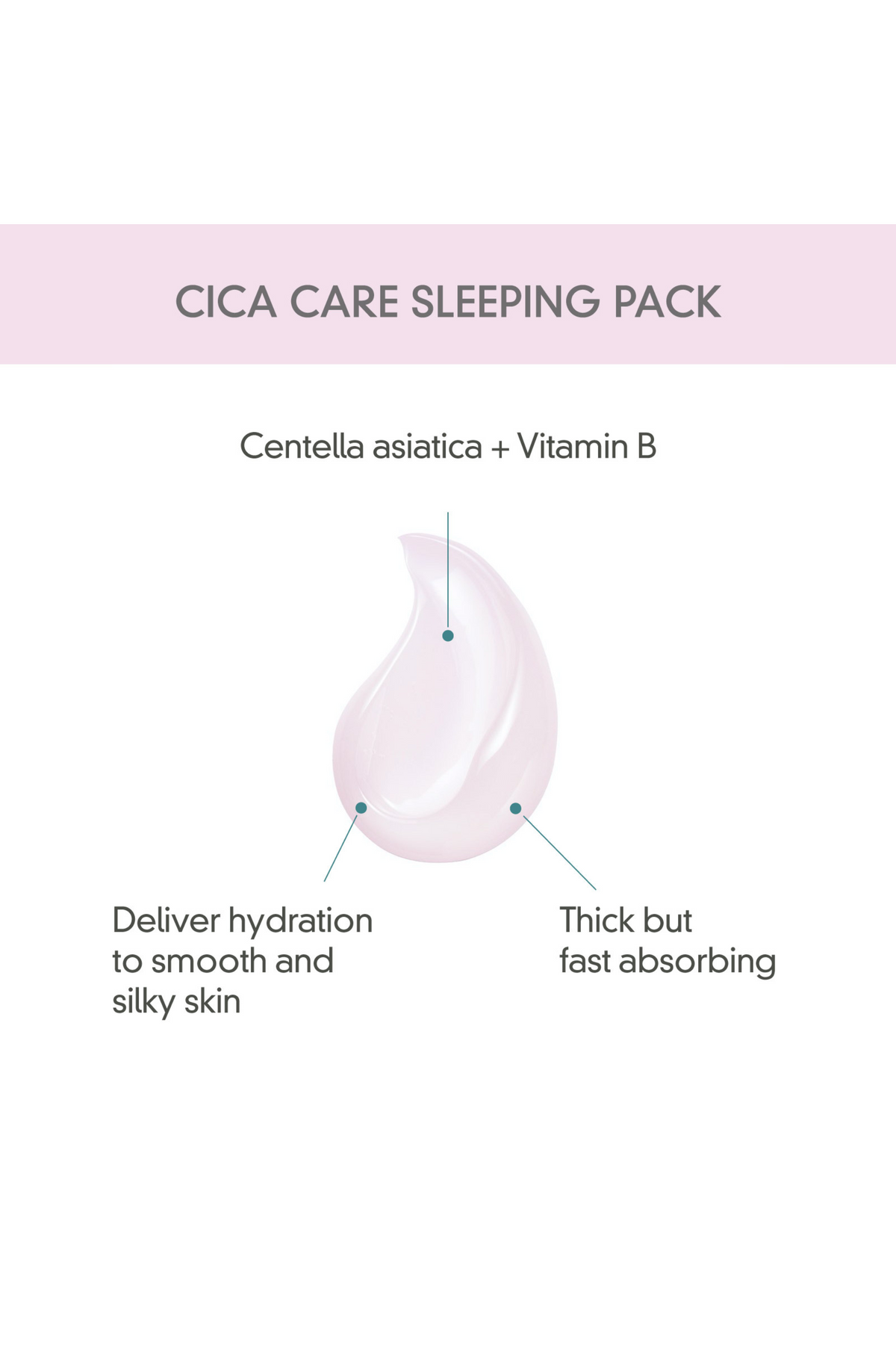 Rovectin Cica Care Sleeping Pack
