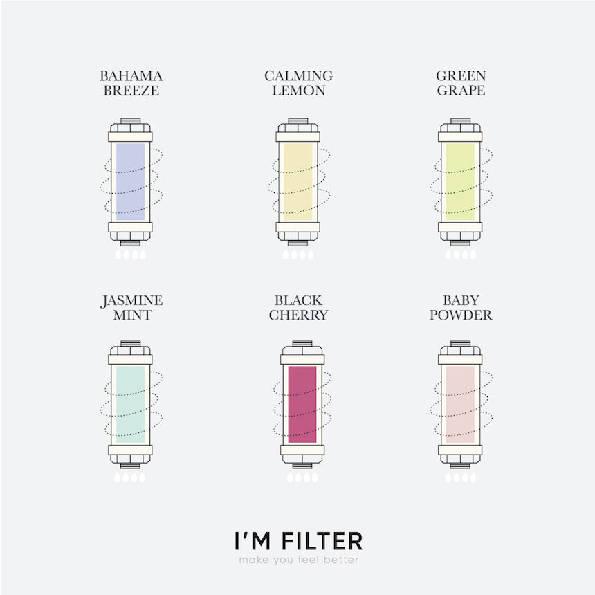 I'm Filter Vitamin Shower Filter Shower